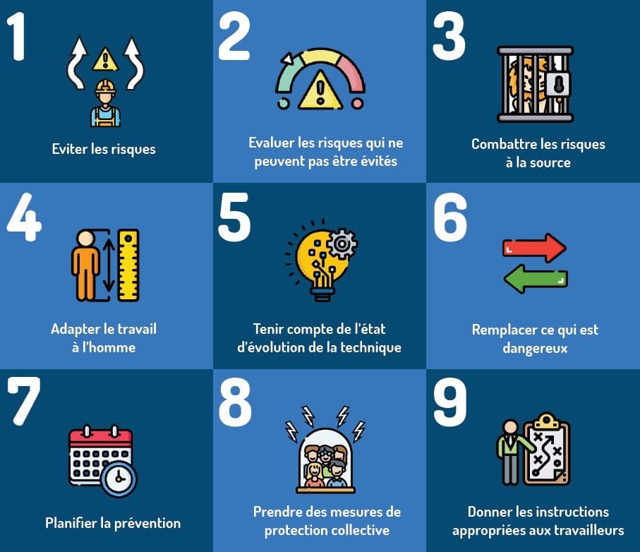 9 principes de prevention