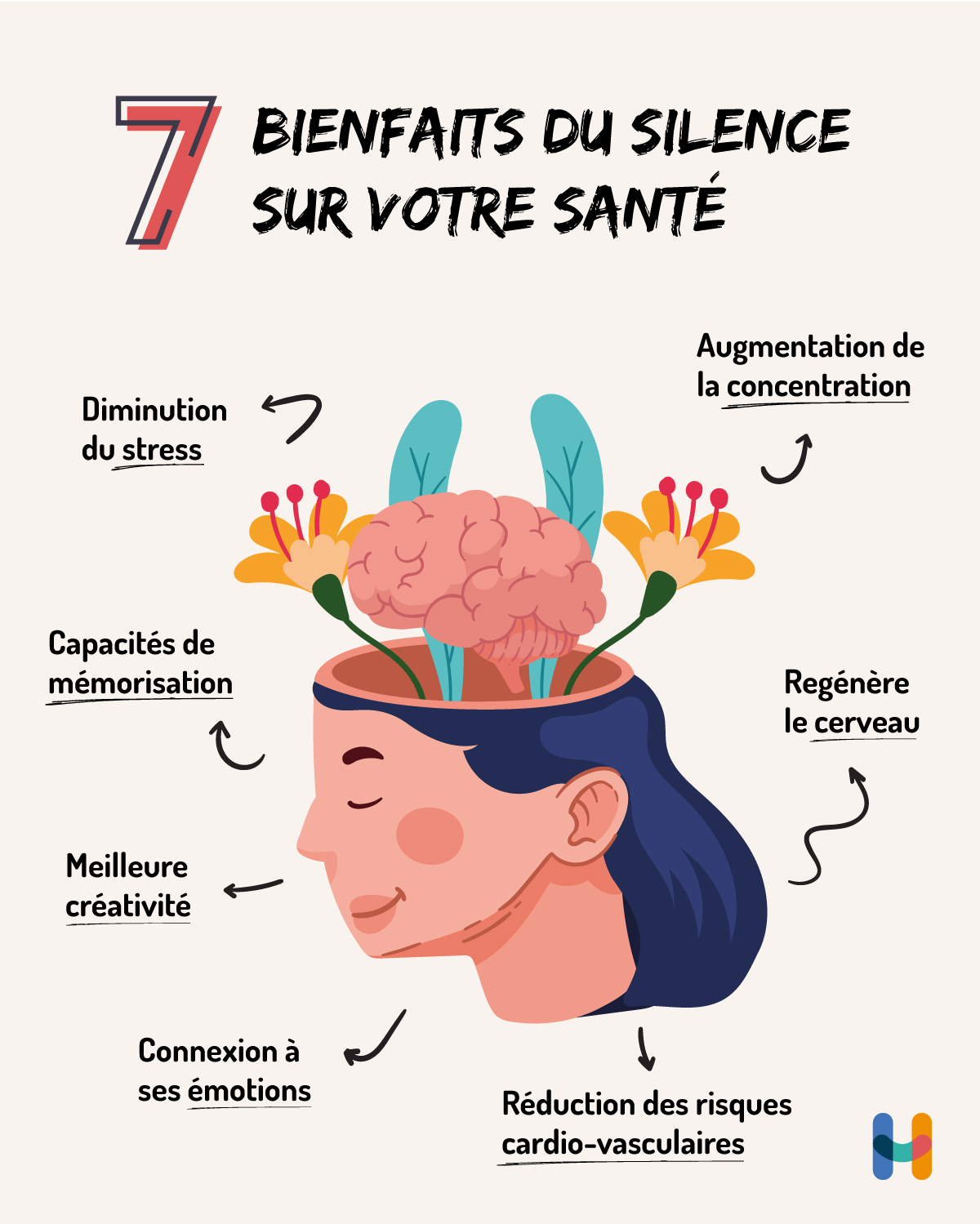 7 bienfaits du silence sur votre santé 7 bienfaits du silence sur votre santé