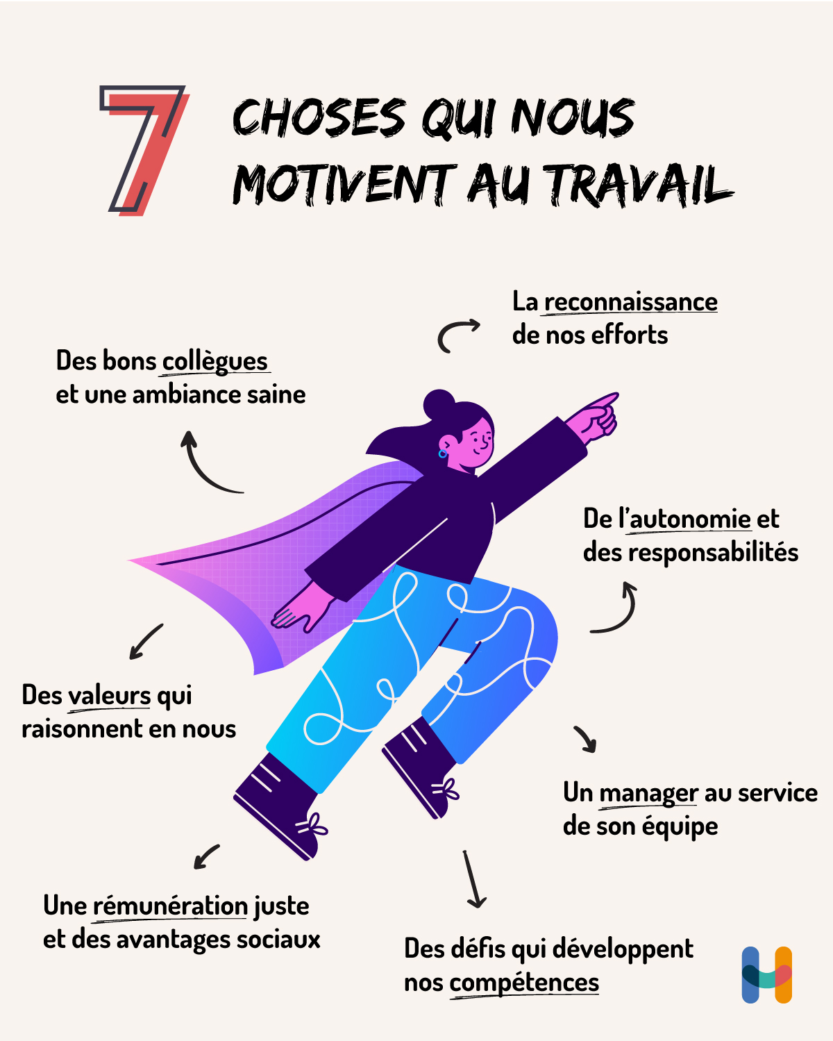 7 choses qui nous motivent au travail 7 choses qui nous motivent au travail