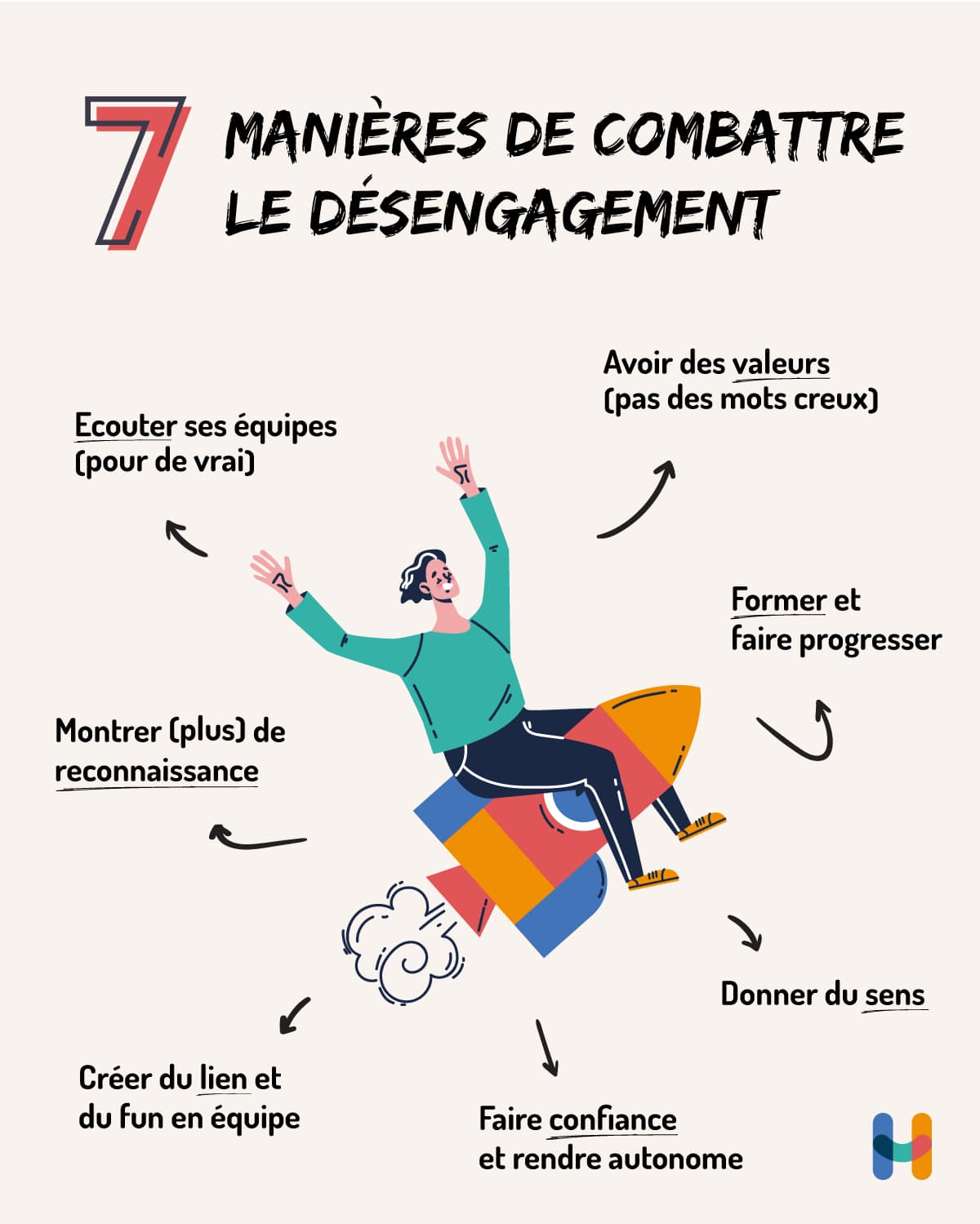 7 manières de combattre le désengagement 7 manières de combattre le désengagement