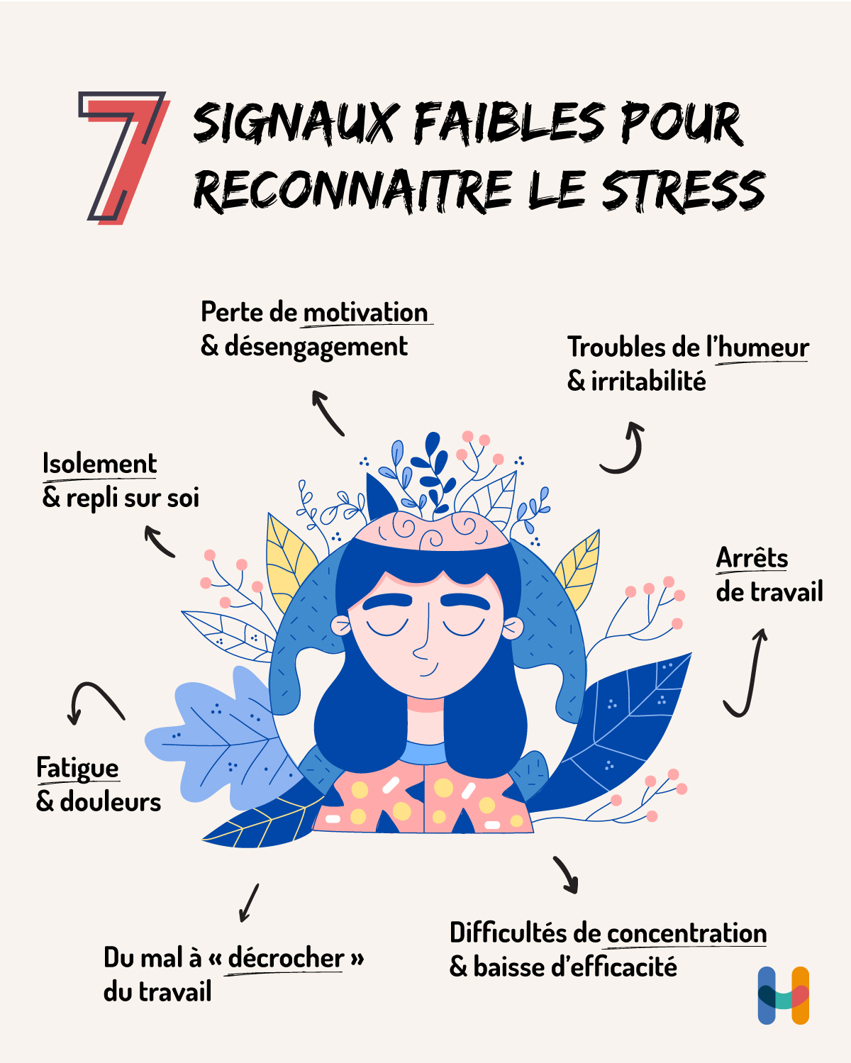7 signaux faibles pour reconnaitre le stress 7 signaux faibles pour reconnaitre le stress