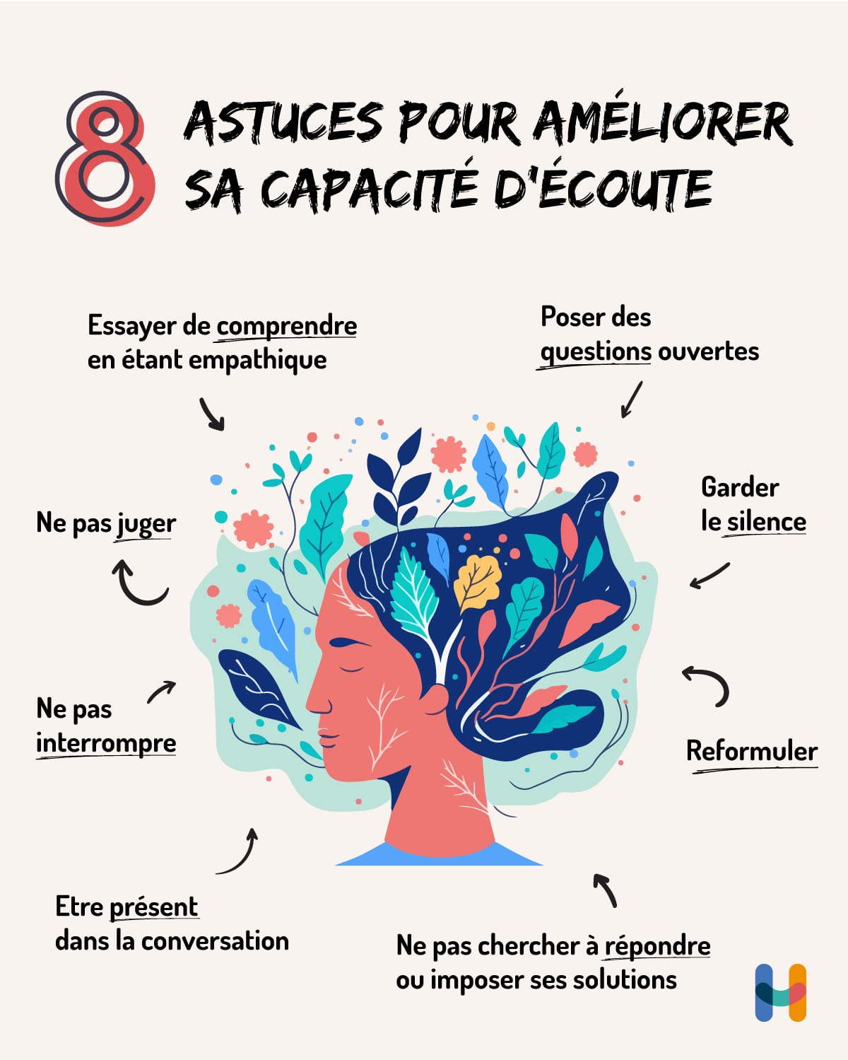 8 astuces pour améliorer sa capacité d’écoute 8 astuces pour améliorer sa capacité d'écoute